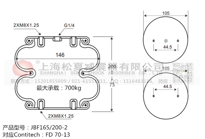 JBF165/200-2橡膠<a href='http://m.mouserwei2.com/' target='_blank'><u>空氣彈簧</u></a>