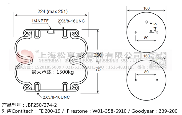 JBF250/274-2橡膠<a href='http://m.mouserwei2.com/' target='_blank'><u>空氣彈簧</u></a>