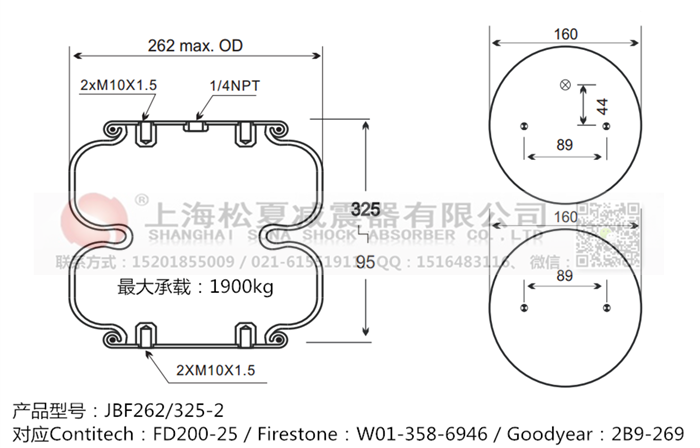 JBF262/325-2橡膠<a href='http://m.mouserwei2.com/' target='_blank'><u>空氣彈簧</u></a>