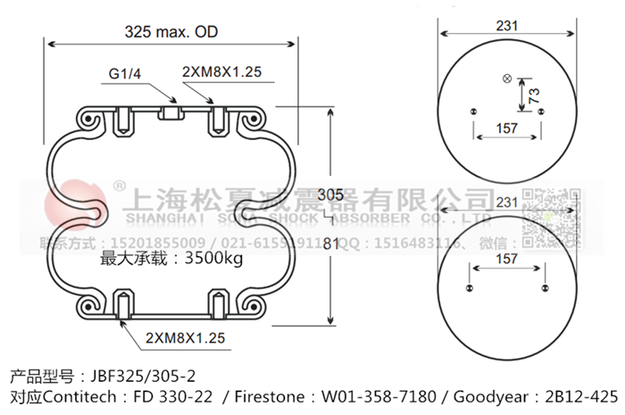 JBF325/305-2橡膠<a href='http://m.mouserwei2.com/' target='_blank'><u>空氣彈簧</u></a>