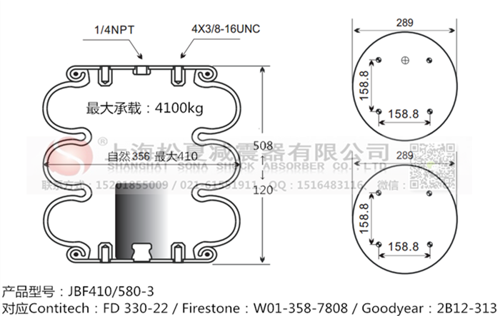 JBF410/580-3橡膠<a href='http://m.mouserwei2.com/' target='_blank'><u>空氣彈簧</u></a>